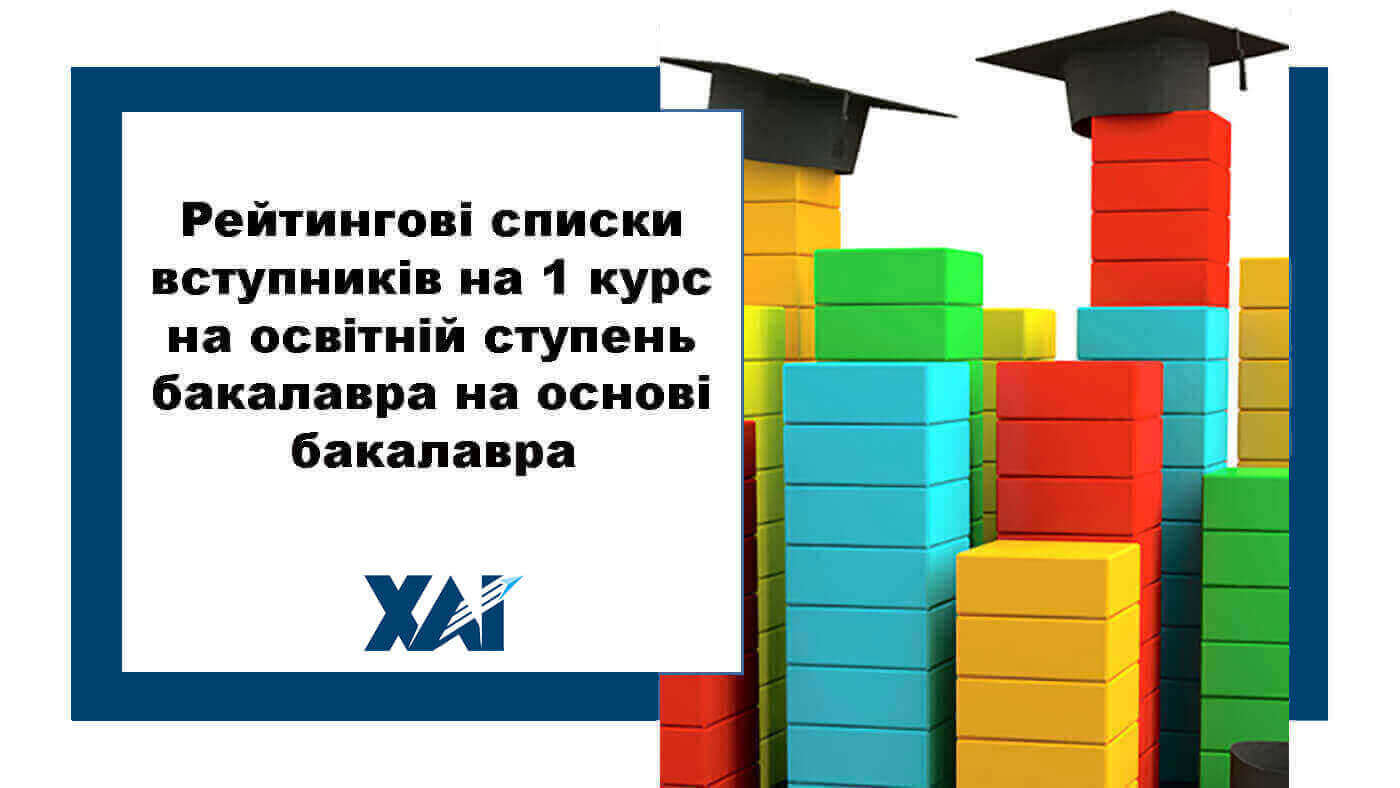 Рейтингові списки