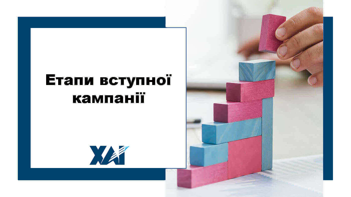 Етапи вступної кампанії