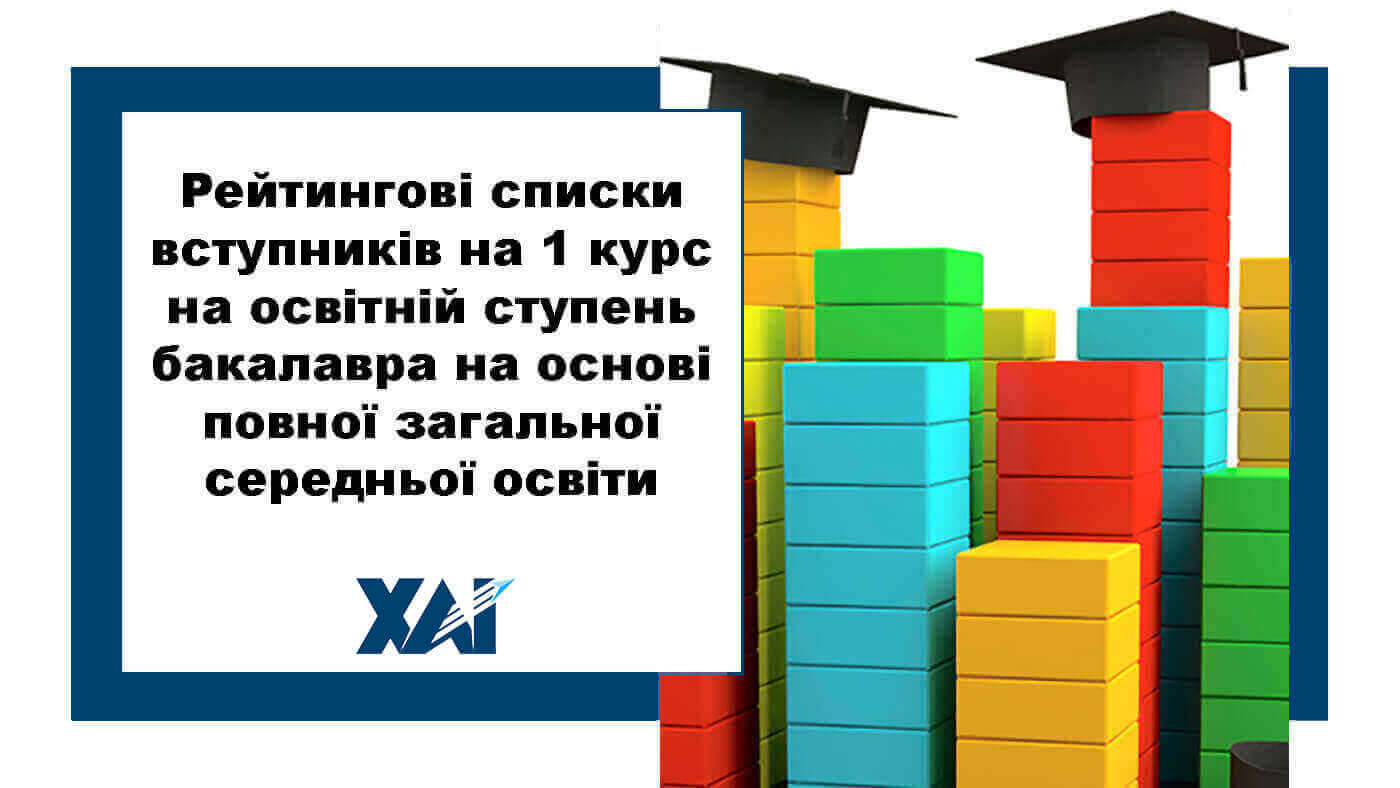 Рейтингові списки