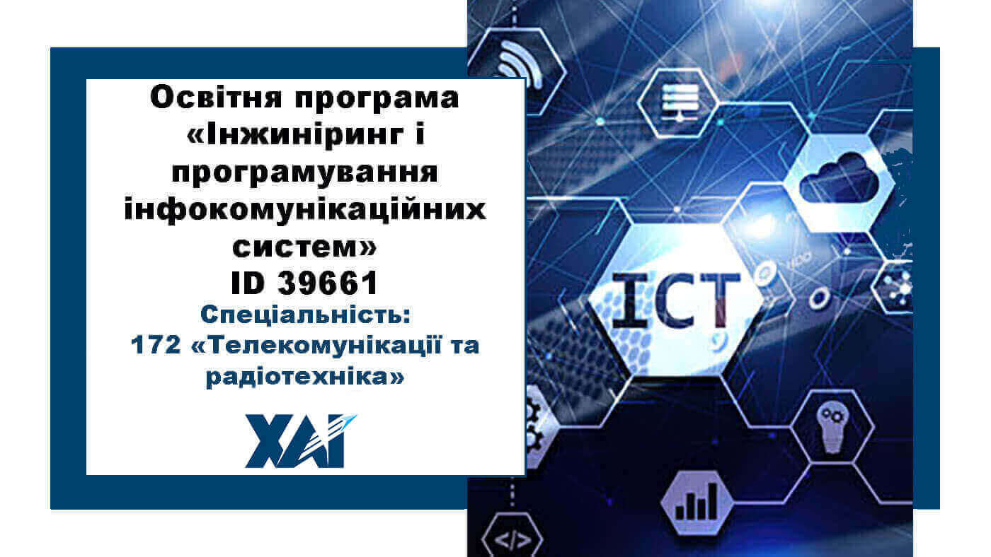 Телекомунікації