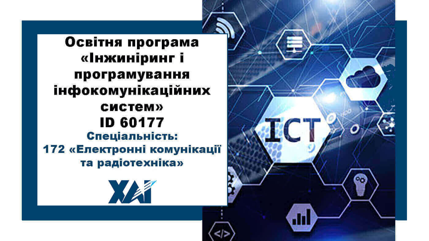 Телекомунікації