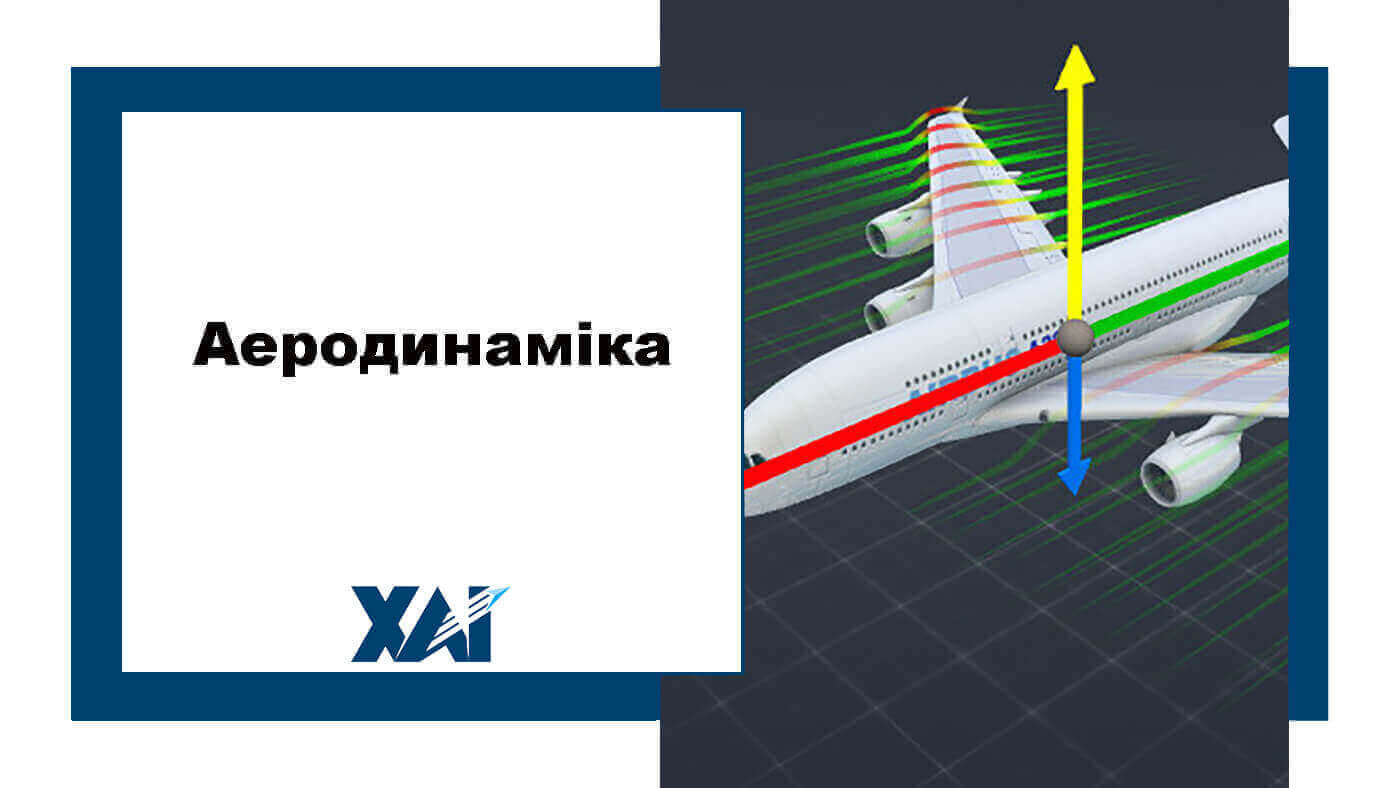 Аеродинаміка