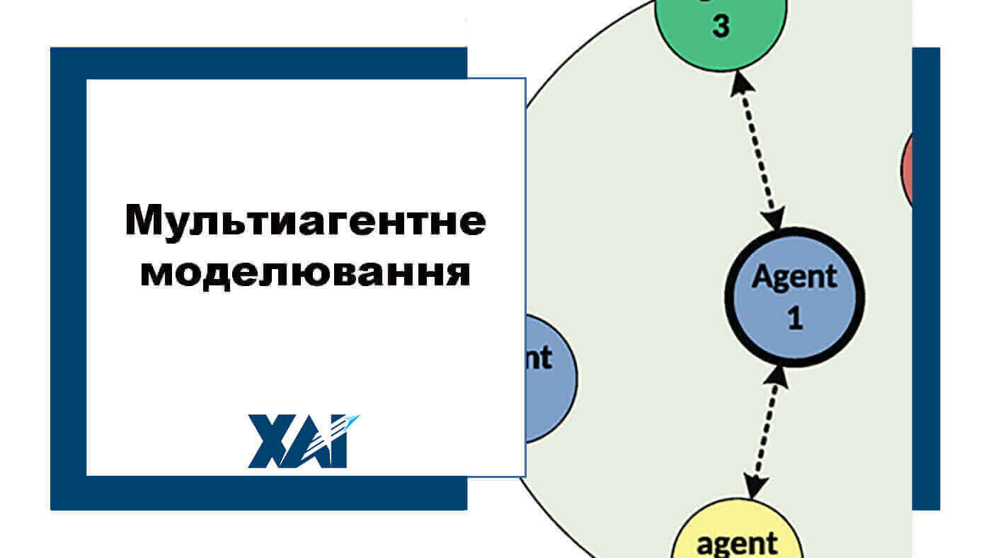 Мультиагентне моделювання