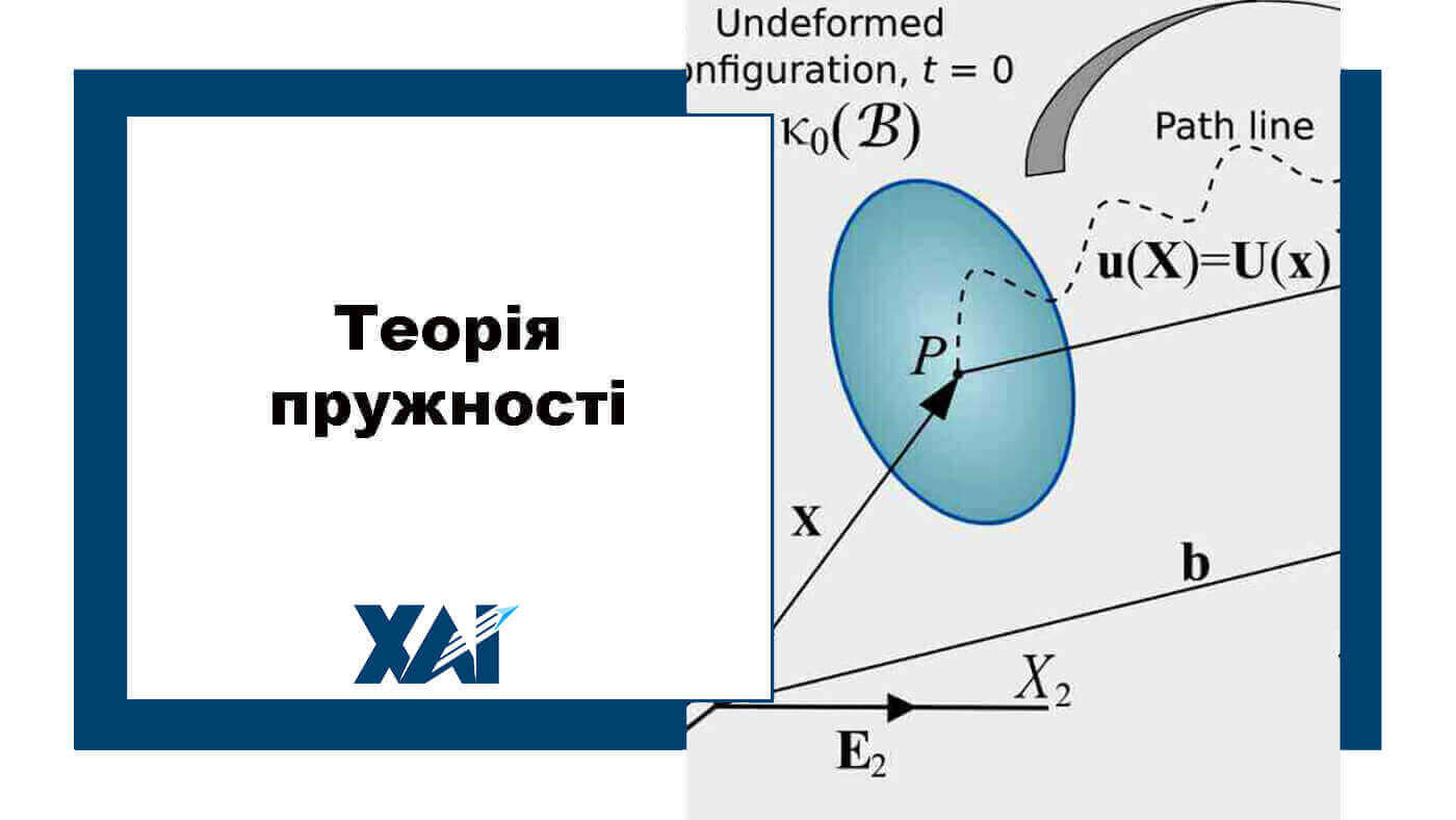 Теорія пружності