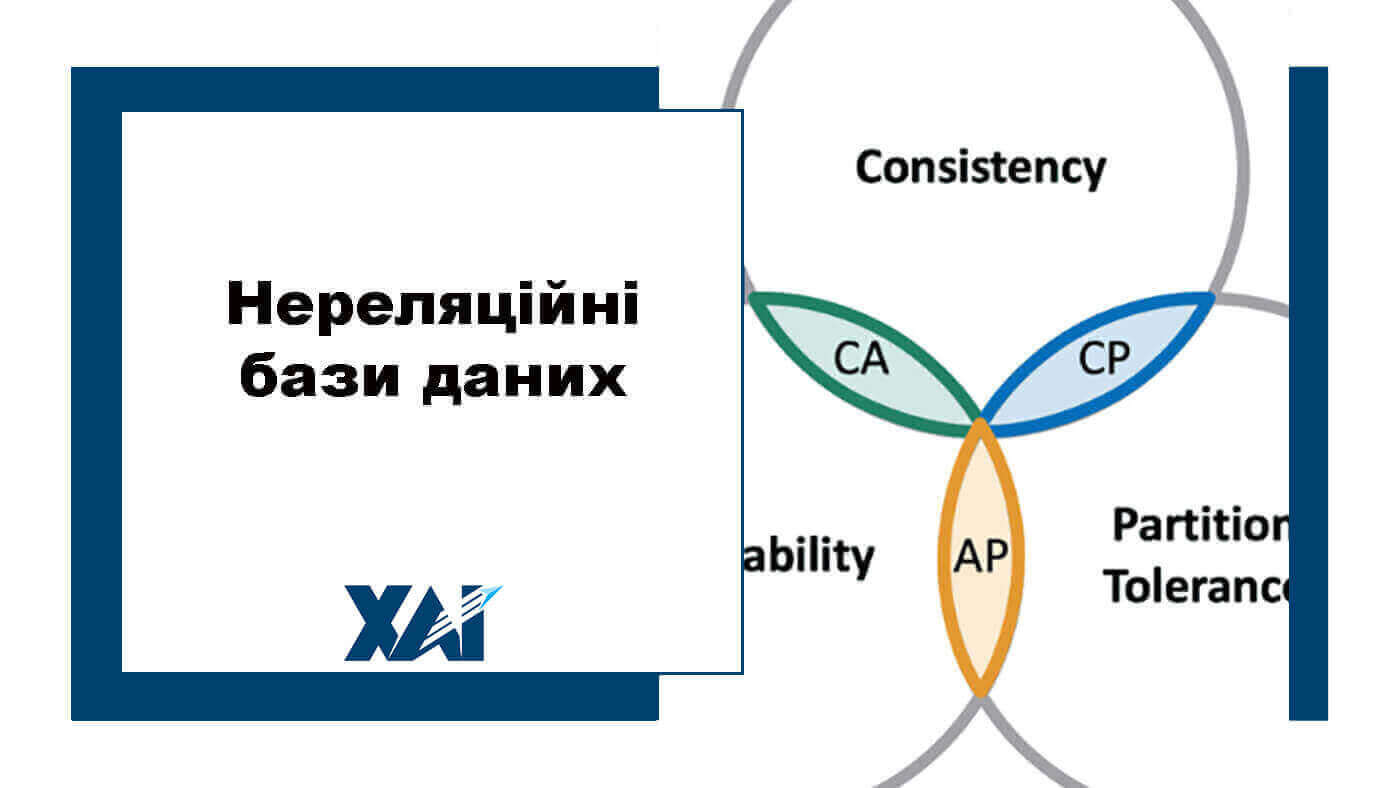 Нереляційні бази даних