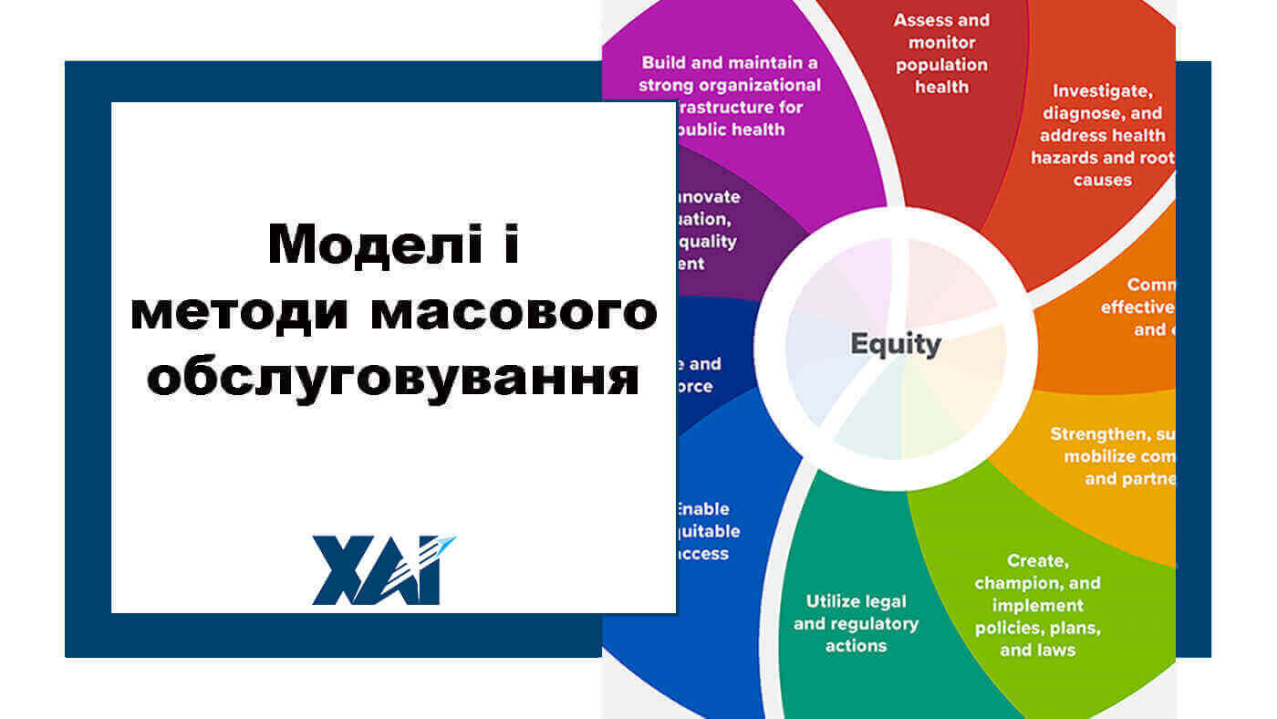 Моделі і методи масового обслуговування