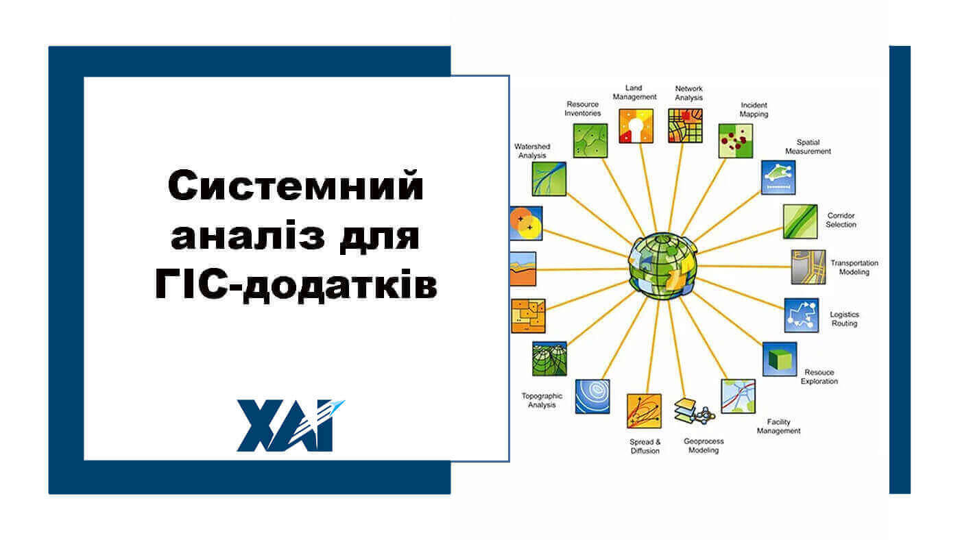 Системний аналіз для ГІС-додатків
