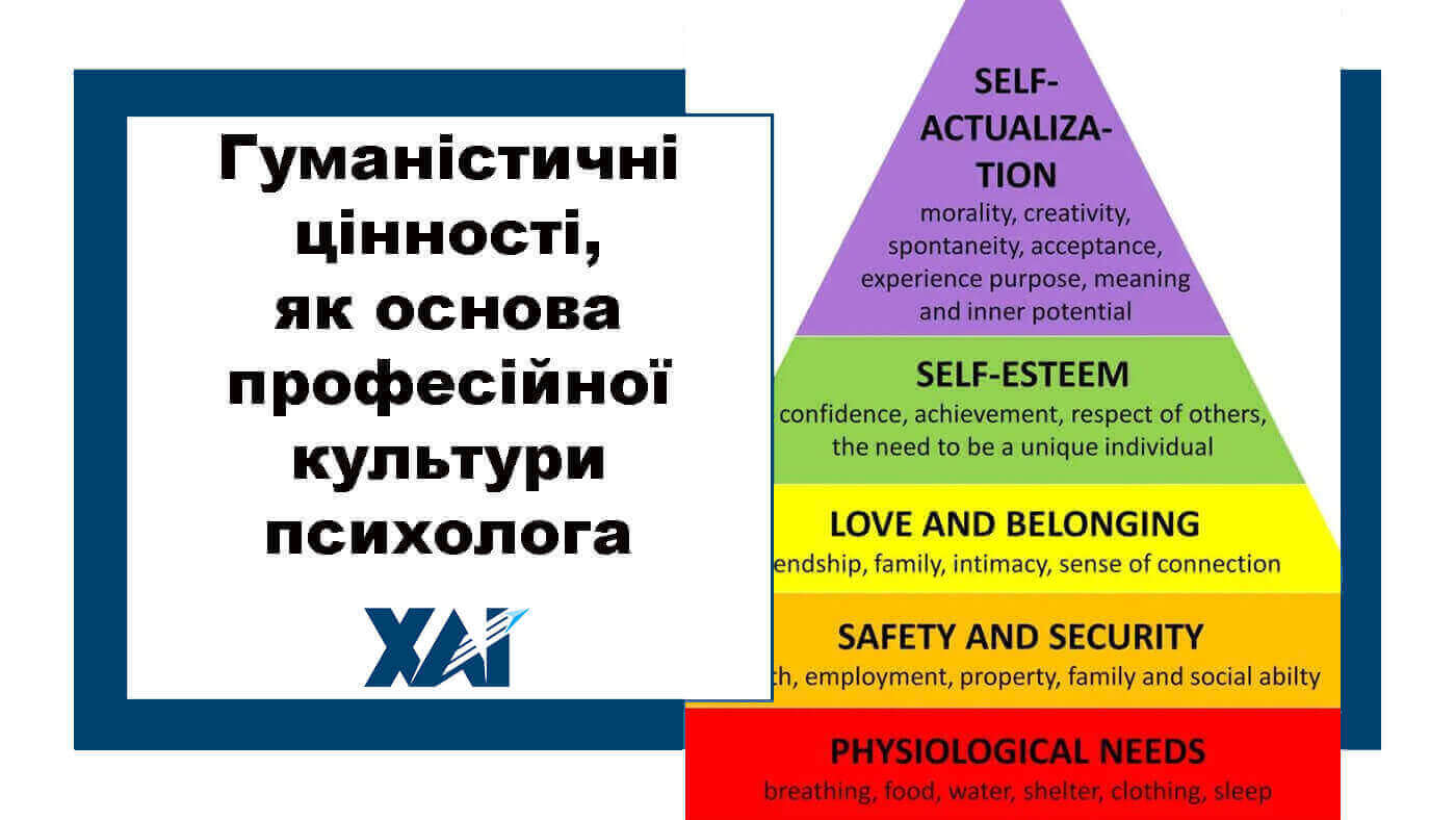 Гуманістичні цінності як основа професійної культури психолога