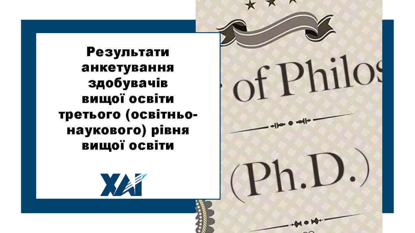 Результати анкетування здобувачів вищої освіти третього (освітньо-наукового) рівня вищої освіти