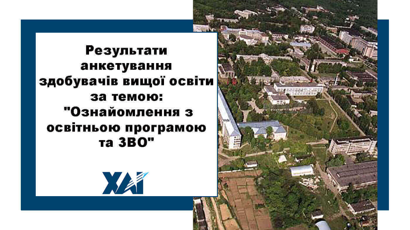 Результати анкетування здобувачів вищої освіти за темою:  "Ознайомлення з освітньою програмою та ЗВО"