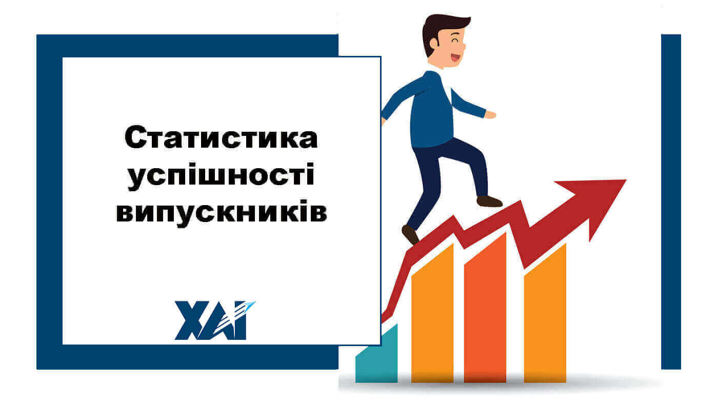 Статистика успішності випускників