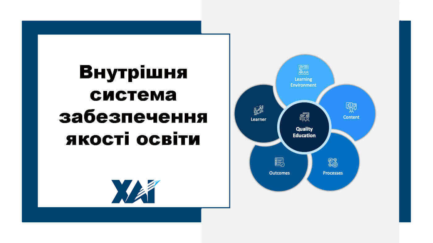 Внутрішня система забезпечення якості освіти
