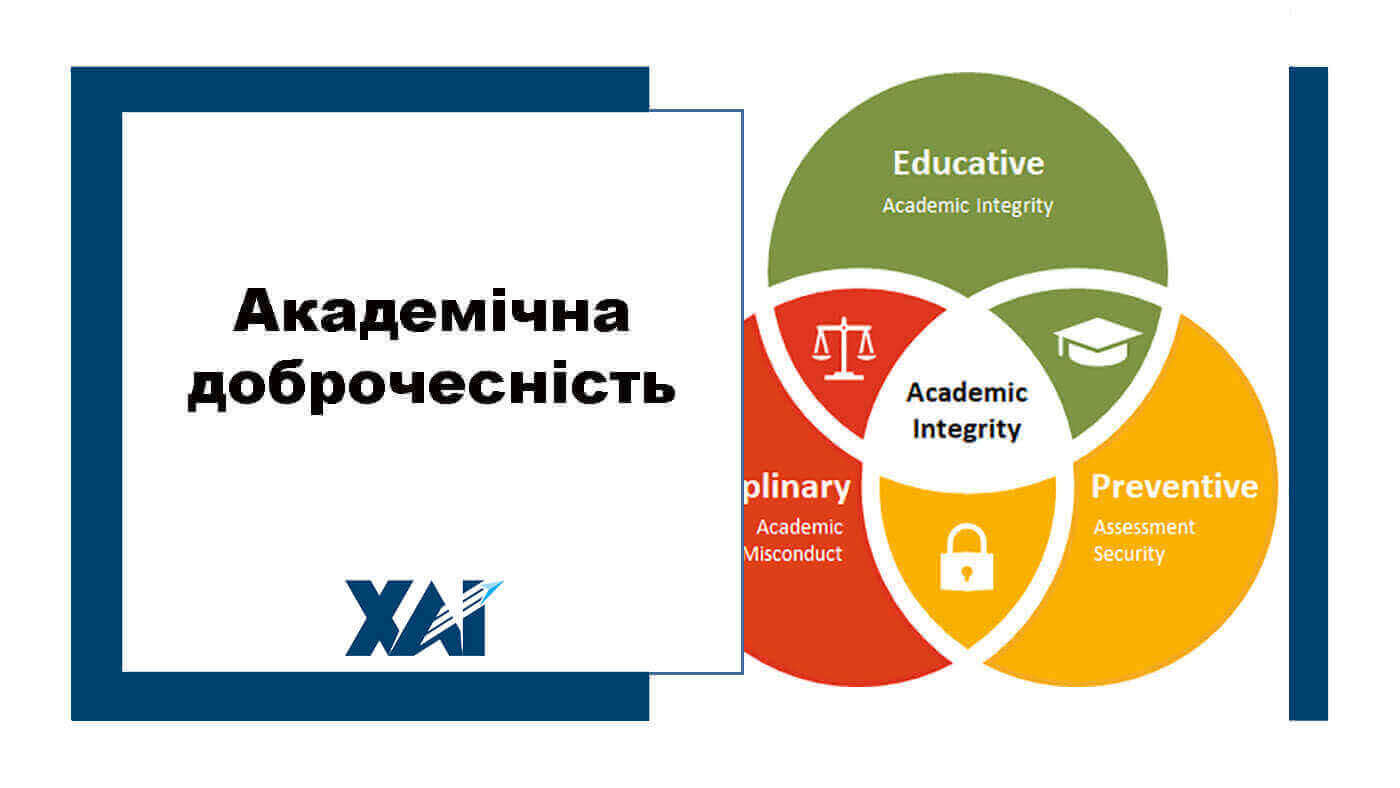 Академічна доброчесність