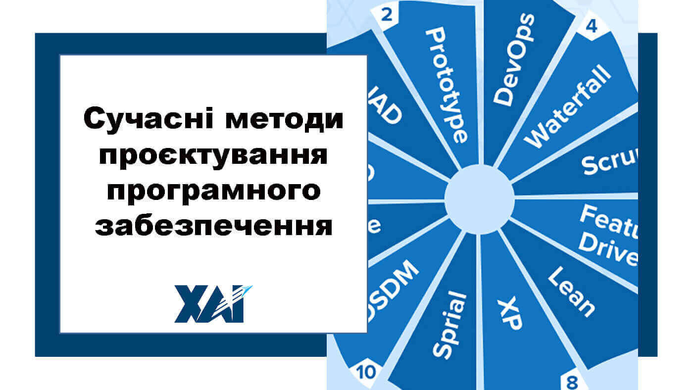 Сучасні методи проєктування програмного забезпечення