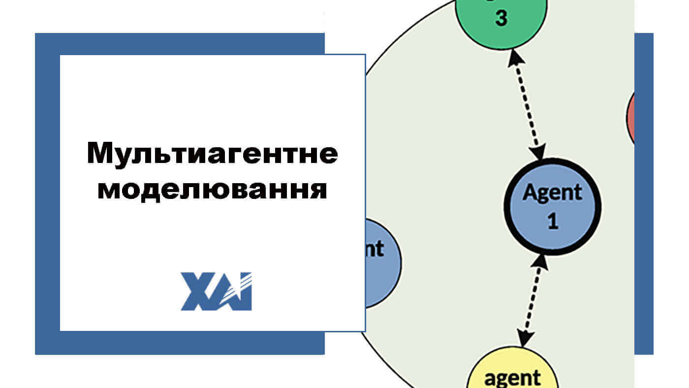 Мультиагентне моделювання