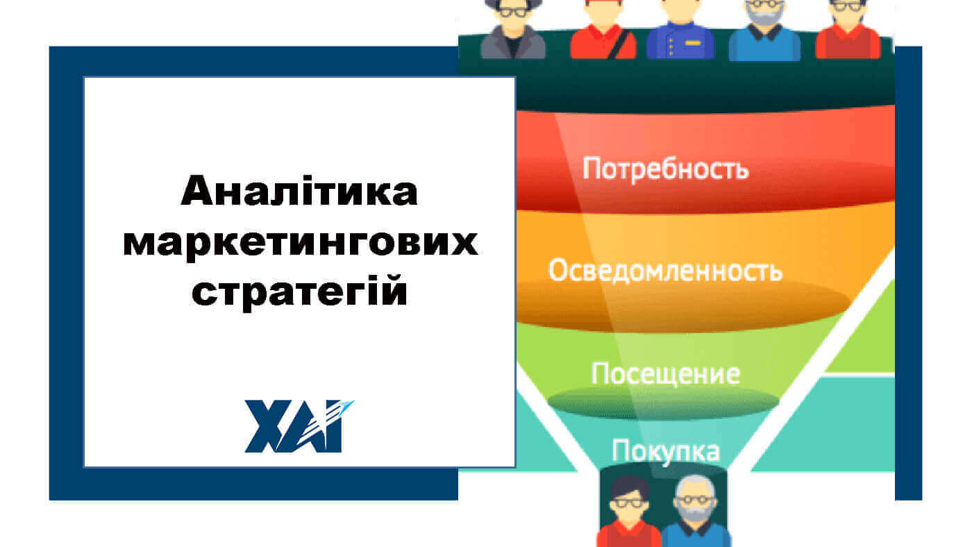 Аналітика маркетингових стратегій