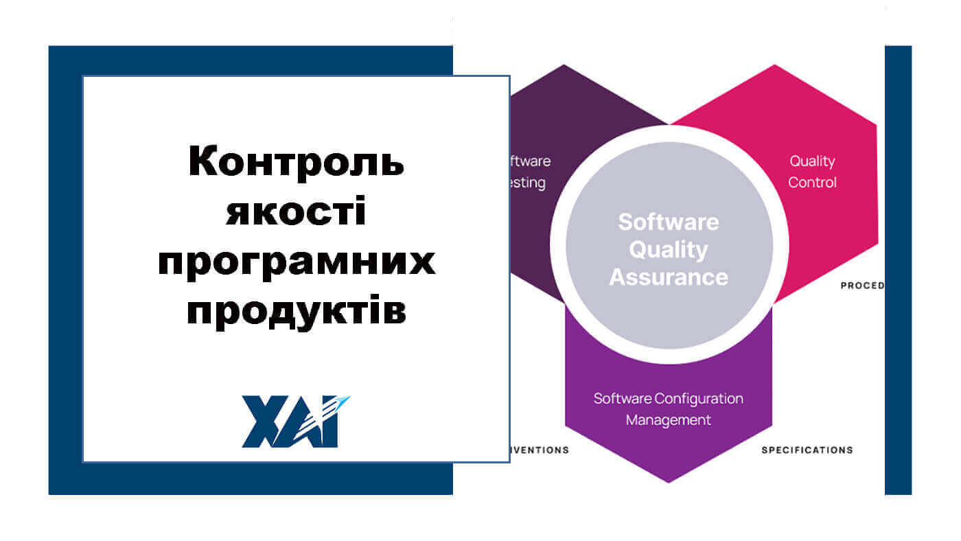Контроль якості програмних продуктів