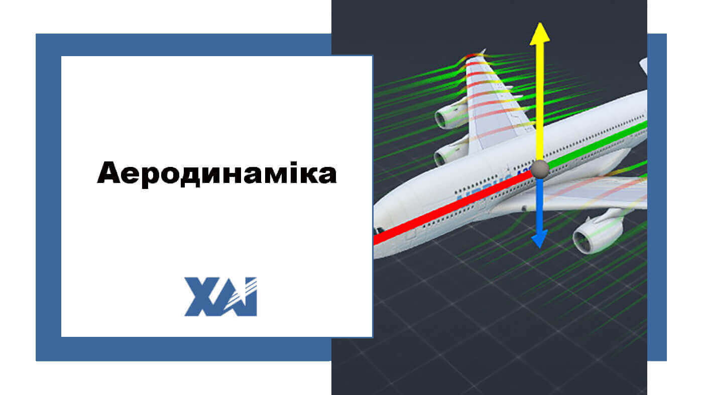 Аеродинаміка